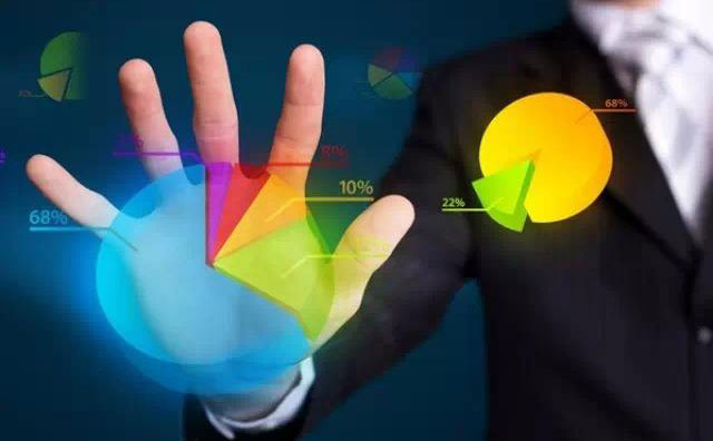 鎮江中小企業做網站如何能產生效益？