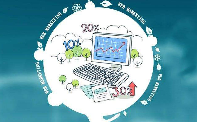 鎮江中小企業在進行網絡營銷時需注意的幾點