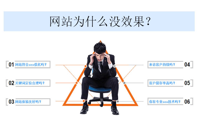 為什麼企業做了網站，卻一點營銷效果都沒有？