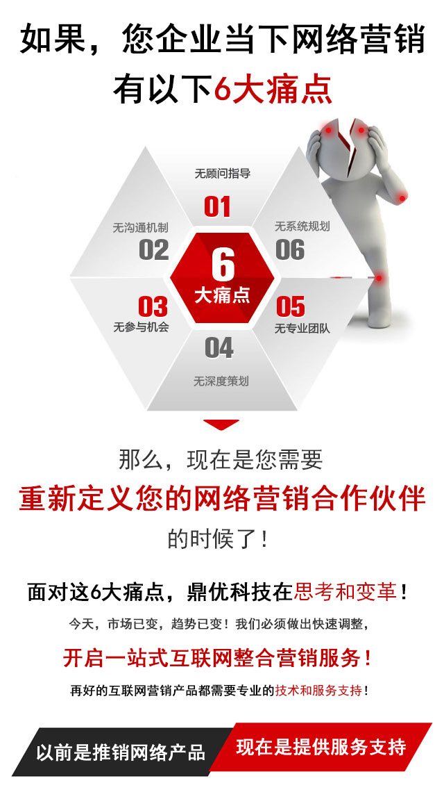 網絡營銷6大痛點